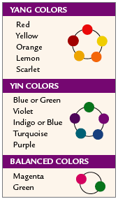 Balancing sets of complementary colors.