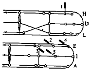 Illustration showing sedation and tonification using micro-needles.